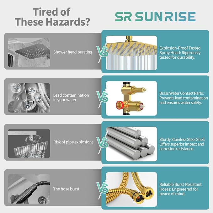 SR SUN RISE Shower Faucets Sets Complete Brushed Gold Square Rain Shower Head with Handheld Spray All Metal Shower Faucet Trim Repair Kits (Contain Shower Valve)