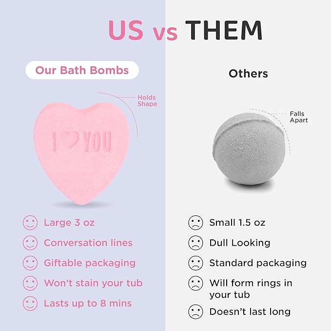 Mother's Day Heart Bath Bombs for Mom (3 Pack) - Relaxing Bubble Bath and Spa Essential - Gift for Her or Mothers Day Gift with Strawberry, Lemon + Fruit Scents, Handmade in USA by Two Sisters