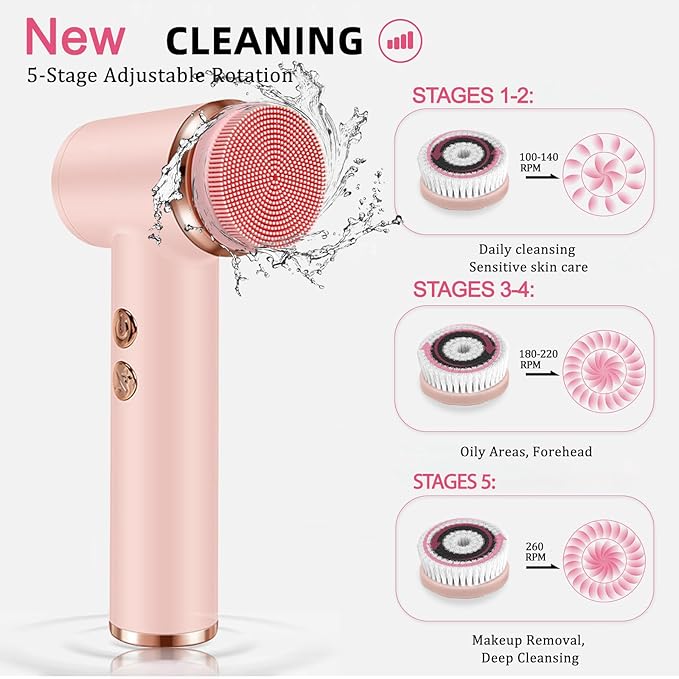 Electric Facial Cleansing Brush with 4 Brush Heads & 5 Speeds - IPX6 Waterproof, Type-C Fast Charging - for Deep Cleansing, Exfoliating, Pore Minimizing & Makeup Removal (Pink)