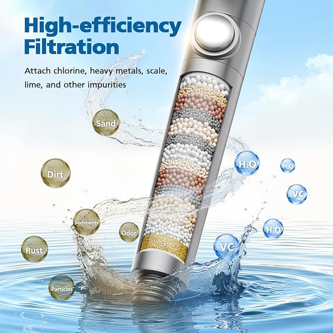 Shower Filter Compatible with PWERAN Handheld Shower Head, 9 Stage Replacement Filters for Hard Water, High Efficiency Filtrat-ion for Chlorine and Harmful Substances, 4 Pack