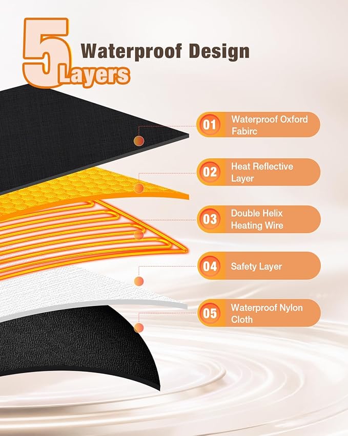Portable Sauna Blanket for Home, Full Body Heating Wrap for Relaxation and Detox, Self Care Gifts, Washable & Foldable with Carrying Bag, 88-158℉, 10-60 Minutes Timer, (6 x 2.62) FT