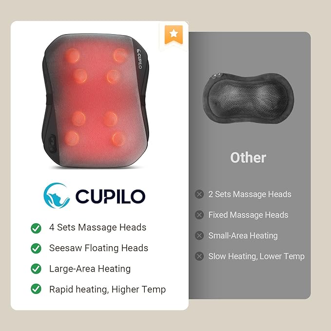 CuPiLo Back Massager for Pain Relief Deep Tissue FSA Eligible HSA, Upgrade 8 Massage Nodes for Upper and Lower Back, Shiatsu Back Massager with Heat for Chair, for Women Men(Corded)