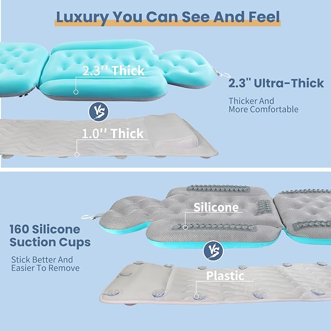 Luxury Bath Cushion, Full Body Bathtub Pillow with 160 Suction Cups, Bath Mat for Head and Neck Support, with Laundry Bag (Blue, 51" x 16")