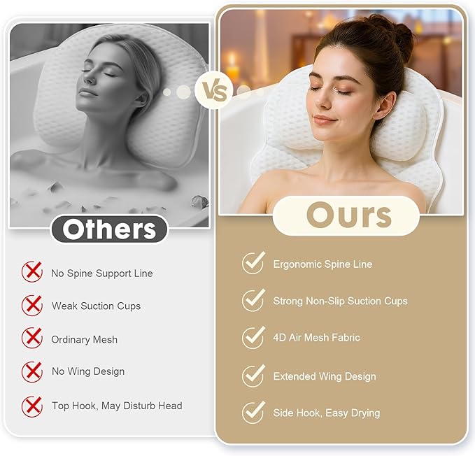 Bath Pillows for Tub – 4D Air Mesh Bathtub Pillow with Head, Neck & Shoulder Support, Larger Size Non-Slip Tub Pillow for Bathtub & Jacuzzi, Bath Tub Pillow with Wash Bag, Gift for Women & Men