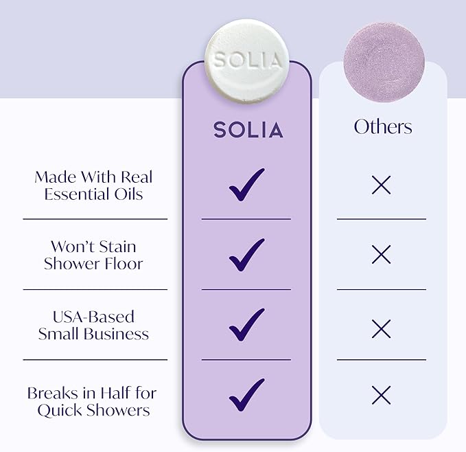 Solia Energizing Citrus Menthol Shower Steamers 7-Pack - Patent-Pending Real Essential Oil Menthol Shower Steamer Bombs, Spa Steamers Aromatherapy Selfcare Bath Gifts for Women, Individually Wrapped
