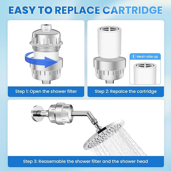 30 Stage Shower Filter, Shower Filter for Hard Water - High Output Shower Water Filter to Remove Chlorine Fluoride Heavy Metals, Improves the Condition of Your Skin, Hair and Nails