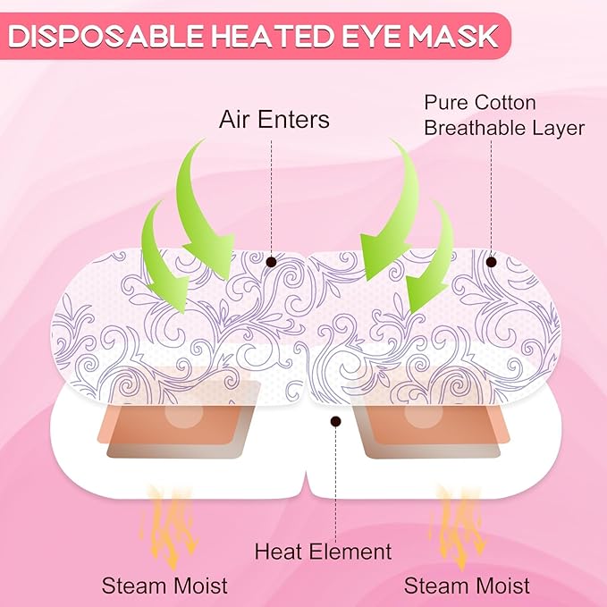 XPCARE 24 Pack Steam Eye Masks for Dry Eyes, SPA Warm Sleep Eye Mask, Disposable Heated Eye Mask for Dark Circles, Puffy Eyes, Relief Stress Eye Fatigue(Rose)