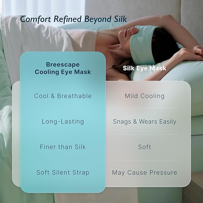 Breescape Cooling Silky Eye Mask, Instant Cool-to-Touch Fabric with Silent Closure, Full-Coverage Light Blocking, Adjustable Soft & Breathable Design for Ultimate Sleep Comfort, Comes with Travel Bag