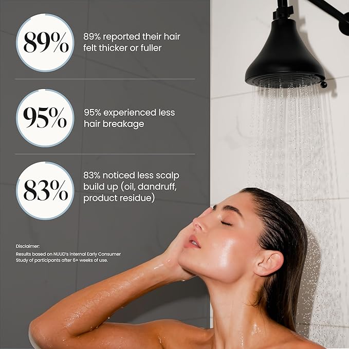 NUUD Filtered Shower Head - Removes Chlorine, Heavy Metals & Contaminants for Healthier Scalp, Skin & Hair | Protects Colored Hair & Soothes Dry Skin - High Pressure Shower Head Filter - Black