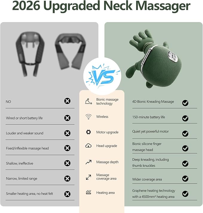 Neck Massager with Heat, 4D Bionic Finger Neck and Shoulder Massager, Hands-Free Cordless Deep Tissue Kneading Massager for Muscle Relaxation, Gifts for Women Men, Green