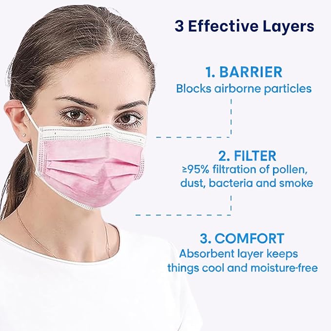 MAGICARE Disposable Face Masks - Premium 3 Ply Face Mask - Various Color Options, 50ct Box