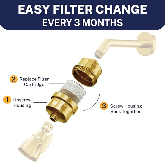 HammerHead Showers® Solid Metal Shower Head Filter – KDF 55 Shower Filter, High Pressure Universal Shower Filters to Remove Toxic Chemicals – Removes Chlorine and Heavy Metals – Brushed Gold