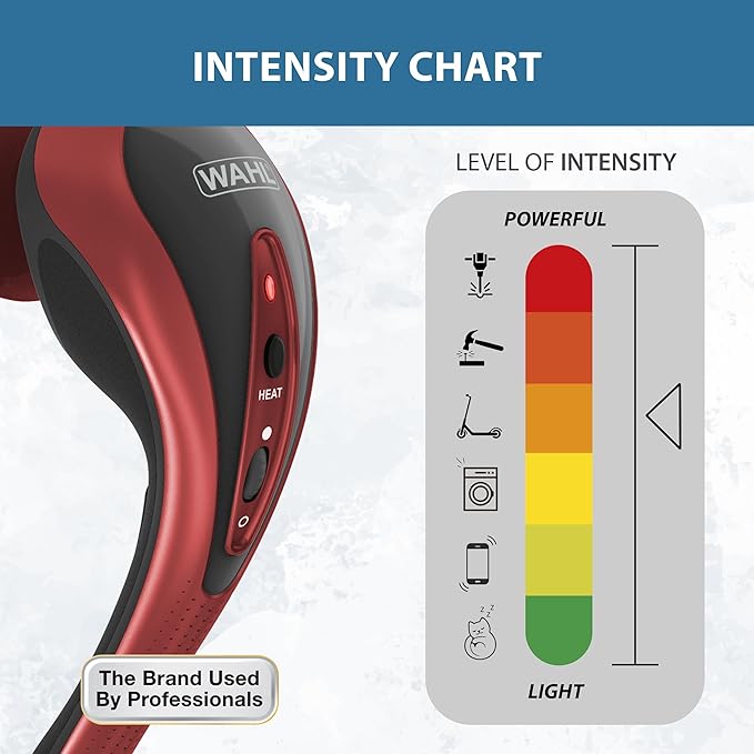Wahl Clipper Deluxe Heated Therapy Corded Handheld Rotary Massage Kit, 8 Unique Attachments for Back, Neck, Leg, Hand Massage, FSA Eligible, Model 4344