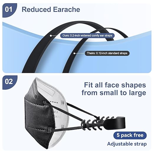 KN95 Face Masks Black Adults - 100 Pack Disposable Masks Comfortable 5-Layer Safety Face Masks & 5 Adjustable Masks Extender Masks Large Size