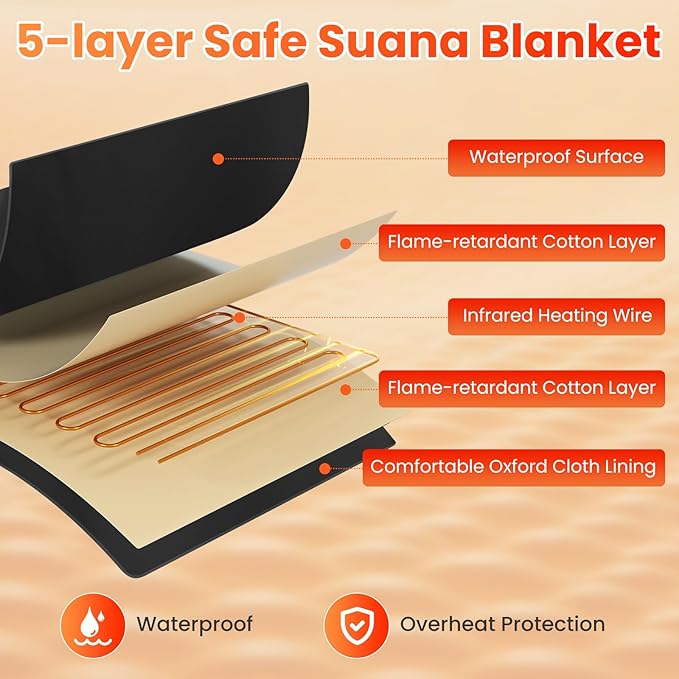 ARLIME Infrared Sauna Blanket, Portable Full-Body Home Sauna Blanket, Wraps, 90-180°F Temp Range, 30-90Min Timer, Carry Bag, 6 ft x 3 ft (Without Sleeves)