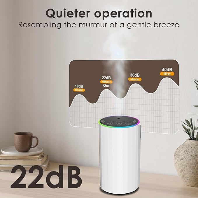 Waterless Essential Oil Diffuser, 7 Colors LED Light, Battery Powered Mini Scent Air Machine, Aromatherapy Mist Diffuser for Home Room Car Office，Black Aluminum Alloy (Black) (White)