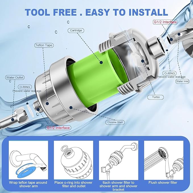 2 Pcs Shower Filter, 36 Stage Shower Head Filter for Hard Water,Heavy Duty Water Softener,Shower Showerhead Filter for Hard Water,Removes Chlorine,Fluoride, Vitamin C E A Infusion–Improves Skin & Hair
