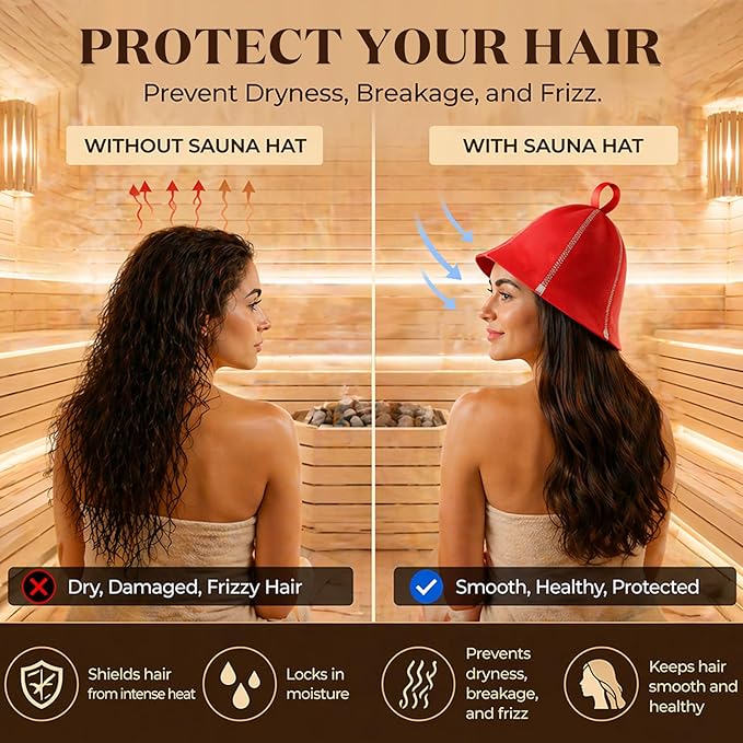 JaGely Sauna Hat for Men Women Sauna Hat Vaporarium Cap Russian Banya Cap for Bath House Accessories