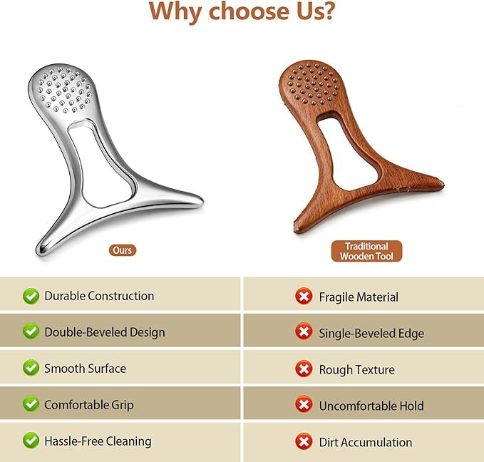 Lymphatic Drainage Massager & Anti Cellulite Massage Tools for Body Sculpting, Metal Gua Sha & Muscle Scraper Tool Pain Relief Deep Tissue, Gifts for Women