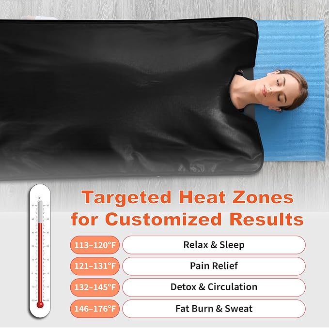 Portable Sauna Blanket for Home Use, Full Body Heated Bag with Adjustable Temperature and Timer, Foldable Personal Sauna for Relaxation