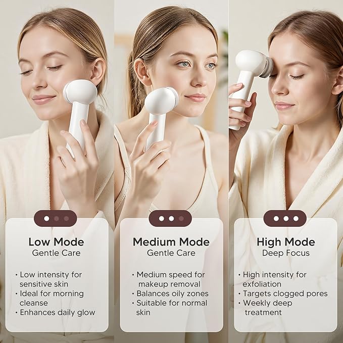 Electric Facial Cleansing Brush, Rechargeable Waterproof Dual Rotating Face Scrubber with 3 Interchangeable Heads, Soft Silicone Face Brush, White