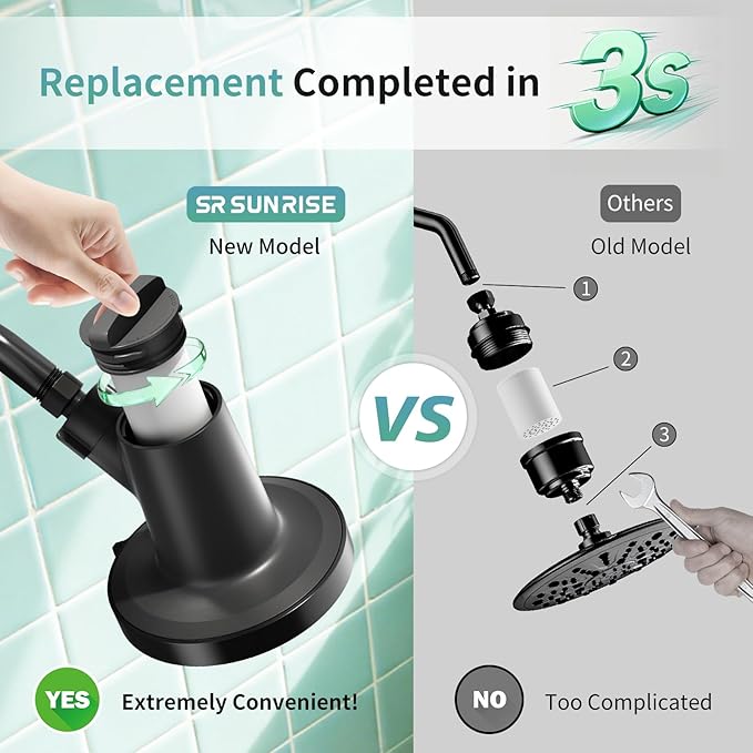 SR SUN RISE Filtered Shower Head - High Pressure Rain Shower Head with 20-Stage Filterr, 6 Spray Modes for Hard Water Softener, Remove Chlorine & Heavy Metals (Black, 5.5 Inch Round)