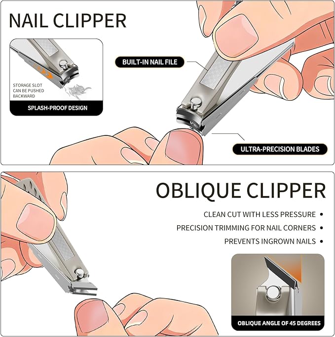 Precision Nail Grooming Manicure Sets Pedicure Kits Stainless Steel Nail Clipper Personal Care Tools with PU Leather Case