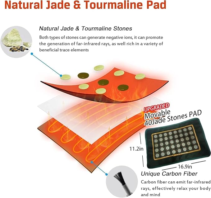 Natural Jade and Tourmaline Heat Sauna Blanket Infrared Zipper Oxford Cloth Upgraded Version Professional Detox & Heat Therapy Blanket with Remote (US 110V,71×32 Inches)