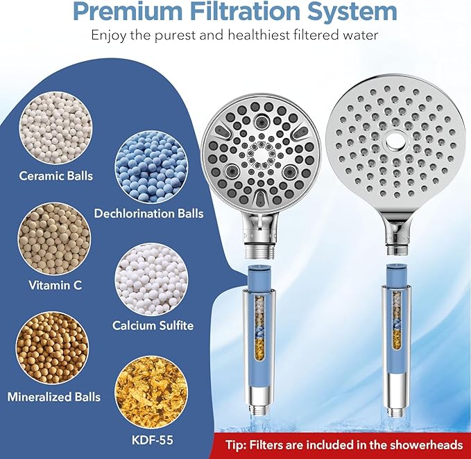 MakeFit Shower Head Filter Replacement Cartridge for SSJ781/DSSJ781/ DSSJ781-01/DSS1581 MakeFit Filtered Handheld Shower Head (2-PACK)