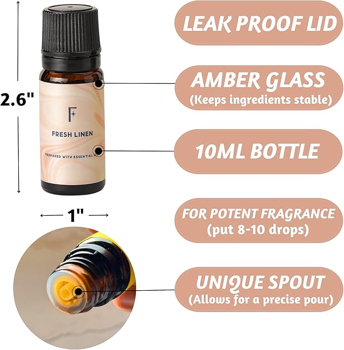 Folkulture Essential Oils for Laundry - Pack of 3 | Citrus, Fresh Linen & Lavender Laundry Essential Oils for Dryer Balls | Laundry Ball Scent Oil or Fragrance Oil for Home, Hotel | Everyday Gift