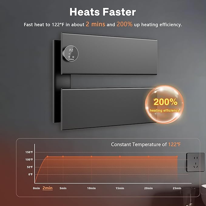 K&KALONZO Electric Towel Warmer, 18.35" W x 14.6" H Wall-Mounted Towel Heater with Built-in Timer, Waterproof Aluminum Towel Warmer for Bathroom, Support Plug-in and Hardwired, Black, K2-L-B
