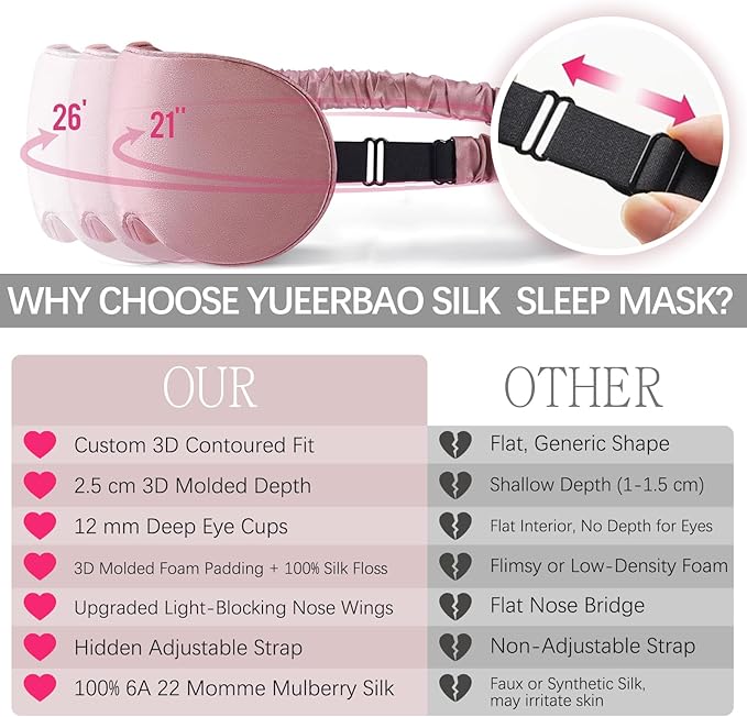 Adjustable Silk Sleep Mask for Custom Comfort | 3D Contour & Blackout Nose Wing | Universal Fit for All Head Sizes | 100% Mulberry Silk Eye Mask for Sleeping | Yueerbao (Bean Pink)