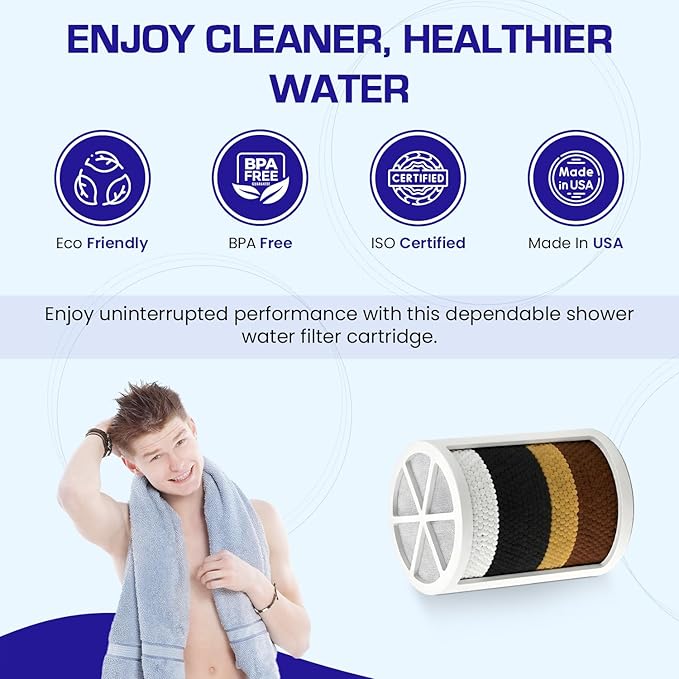 Crystal Quest Shower Filter Replacement Cartridge - Removes Chlorine and Contaminants for Cleaner Water - Durable Eco-Friendly BPA-Free Design - Built in the USA - Fits Crystal Quest Shower Filters