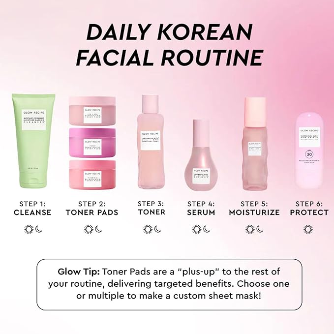 Glow Recipe Toner Pads Kit Trial Set, 12-Piece Korean Toner Pad Kit with Exfoliating, Soothing & Brightening Pads, Fragrance-Free 5-Minute Facial Treatment for Sensitive Skin