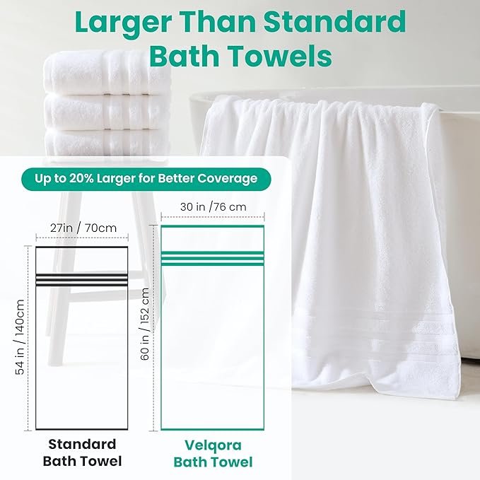 Bath Towels 2 Pack, 30 x 60 Inches, Large 100% Cotton Towels, Soft, Absorbent, Comfortable for Home, Spa, and Gym, (White)