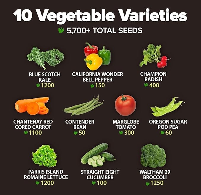 HOME GROWN 10 Variety Survival Seed Vault 2000+ USA Grown Heirloom Non-GMO Vegetable Seeds for Planting, High Germination, Garden Starter Kit, Emergency Food Supply, Indoor Outdoor