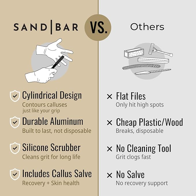 SandBar Callus Removal, Hand Callus Remover Salve Balm Stick for Working Hands, Lightweight Dead Skin Remover Tool Grit Surface, Knurled Handle, Magnetic Cap Hand File 4" - Green