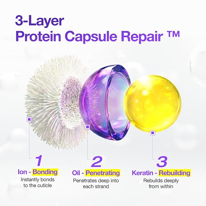 FROMLABS The Ultimate Glass Hair Set – Protein Capsule Hair Repair Treatment + Intensive Keratin Booster Powder + Protein Capsule Leave‑In Treatment Spray + Protein Capsule Hair Repair Shampoo