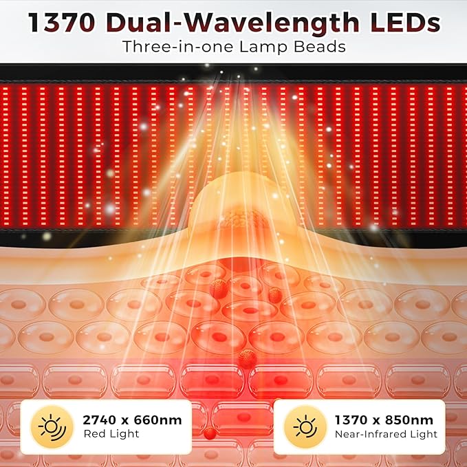 LITDUCK Body Red Light Therapy Mat, Eligible Red Light Therapy Blanket, 2in1 LEDs(660nm& 850nm), Premium Leather, Adjustable Timer & Intensity 36.3"*15.8" (1370leds)