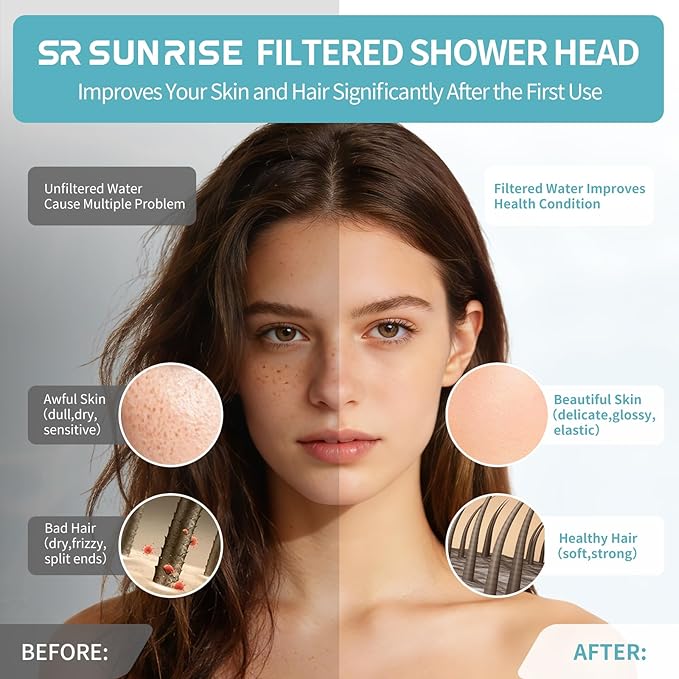 SR SUN RISE Filtered Shower Head with Filters, 20-Stage Shower Head Filter for Hard Water, High Pressure Showerhead with Easy-Replace Cartridge to Remove Chlorine & Heavy Metals (7-Inch, Black)