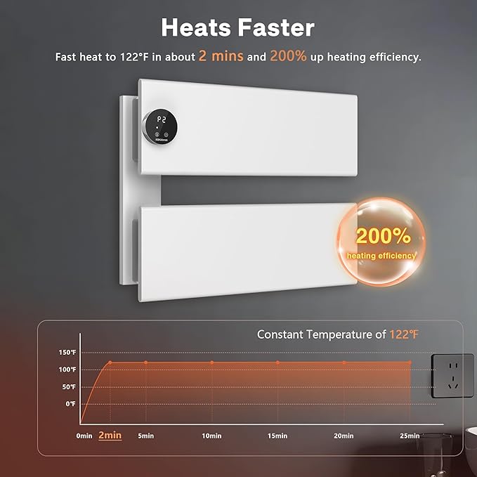 K&KALONZO Electric Towel Warmer, 18.35" W x 14.6" H Wall-Mounted Towel Heater with Built-in Timer, Waterproof Aluminum Towel Warmer for Bathroom, Support Plug-in and Hardwired, White, K2-L-W