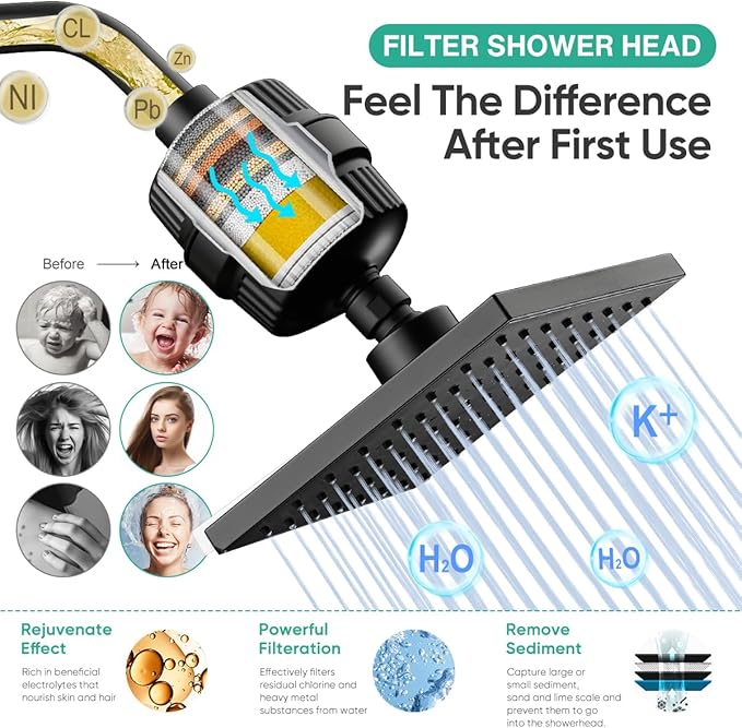 Cobbe High Pressure Filtered Shower Head Combo, Rain Shower Head with 20 Stage Shower Head Filter for Hard Water - Adjustable Replacement Remove Chlorine and Harmful Substances, Matte Black