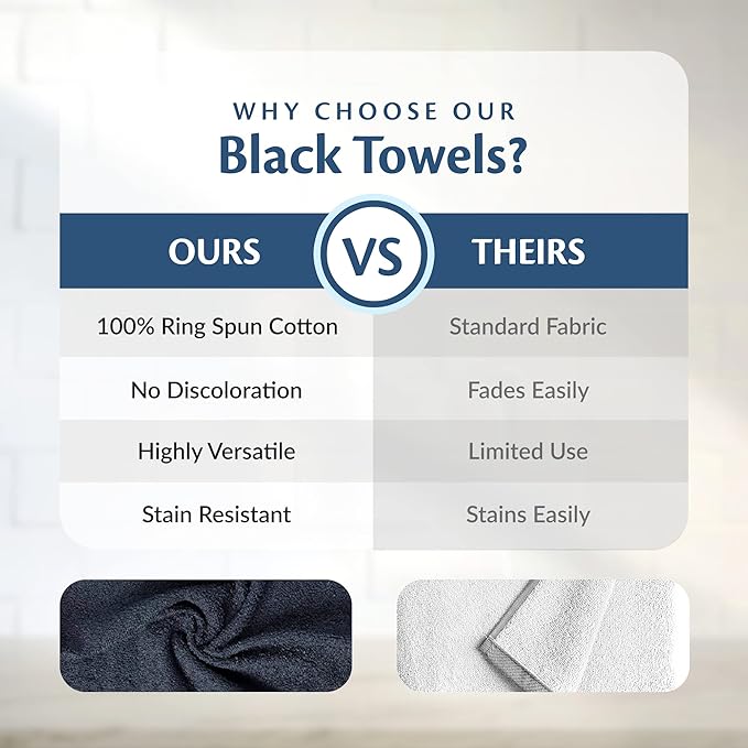 Black Bleach Proof Towels Set, 48 Pack 100% Cotton 16" X 27" Color Safe, Stain Resistant, Quick Drying Towels for Beauty, Hair and Nail Salon, Gym, Spa and Home Hair Care
