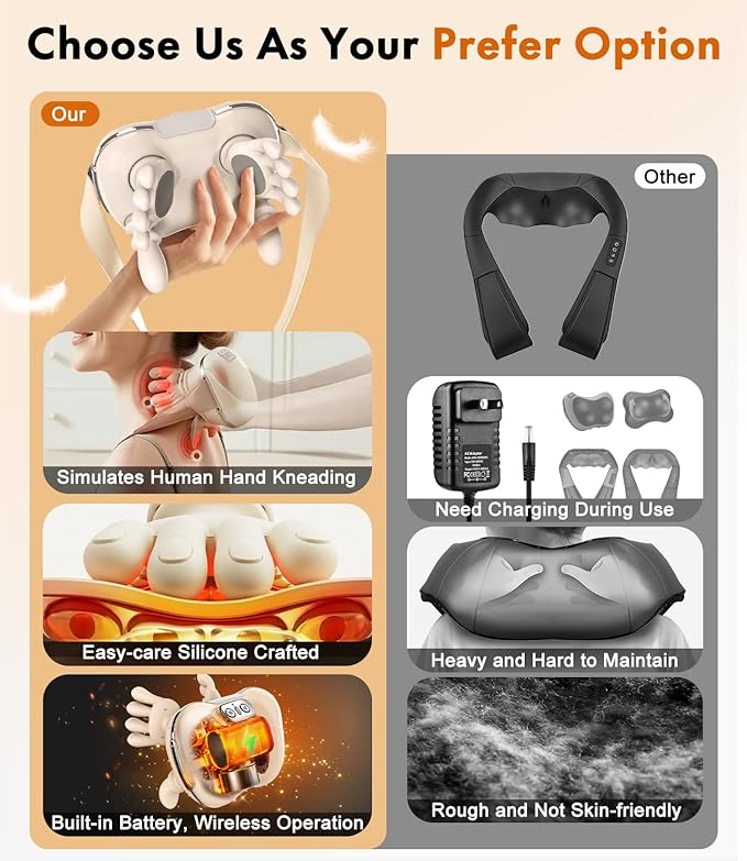Wireless Neck Massager with Heat, Rechargeable Shiatsu Neck and Shoulder Massager for Pain Relief Deep Tissue, 4D Kneading Portable Back Massage with Simulated Human Hand Fingers for Muscle Relax Gift