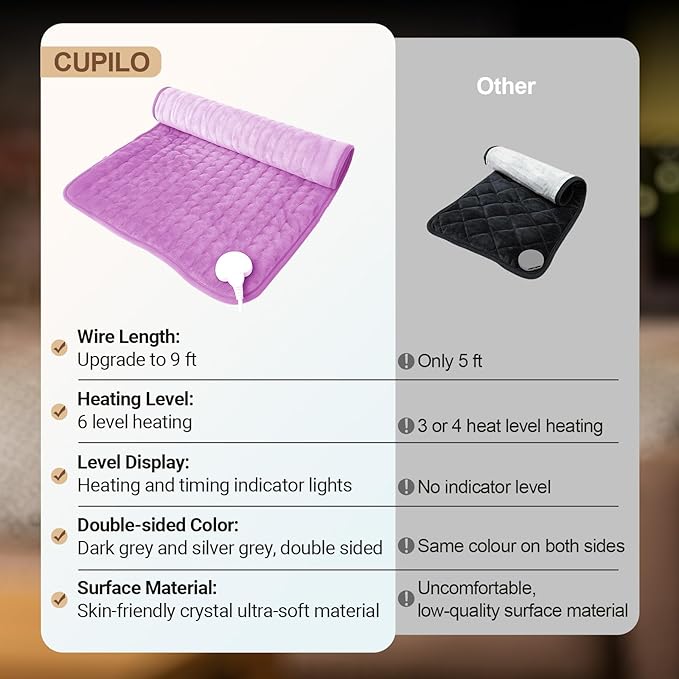CuPiLo Heating Pad for Back Pain Relief, FSA Eligible HSA 17"x33" Large Heat Pad for Period Cramps, Electric Heating Pads for Back, 6 Heat Settings, Auto-Off, Mothers Day Gifts for Mom(Purple)