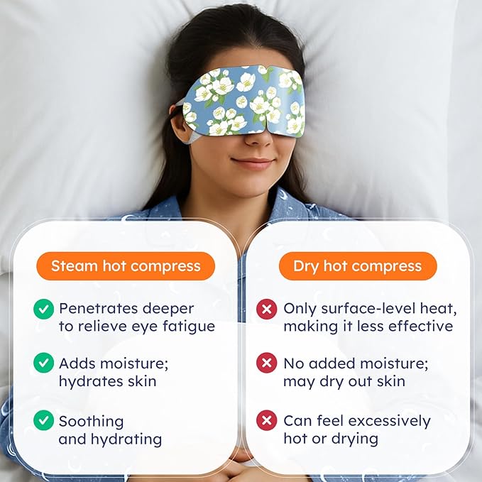 16 Pack Jasmine Steam Eye Mask for Dryness, Puffiness, Strain & Relaxation, Heated Eye Mask for Sleep & Travel, Self-Heating & Disposable Warm Compress, Travel Essentials, Relaxation Gifts for Women