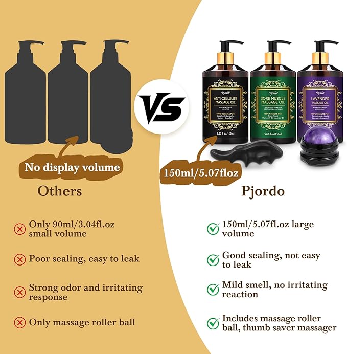 Pjordo 3 Pack Massage Oil for Massage Therapy, Lavender Oil for Relaxation, Sore Muscle Arnica Oil & Cellulite Massage Oil, with Massage Roller Ball & Thumb Saver Tool, Mothers Day Gifts for Wife