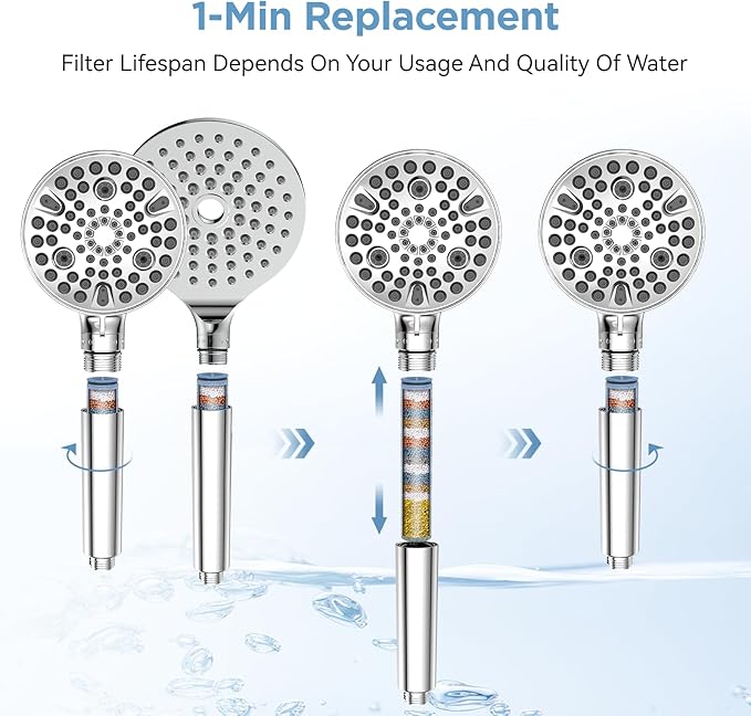 MakeFit Shower Head Filter Replacement Cartridge for SSJ781/DSSJ781/ DSSJ781-01/DSS1581 MakeFit Filtered Handheld Shower Head (1-PACK)