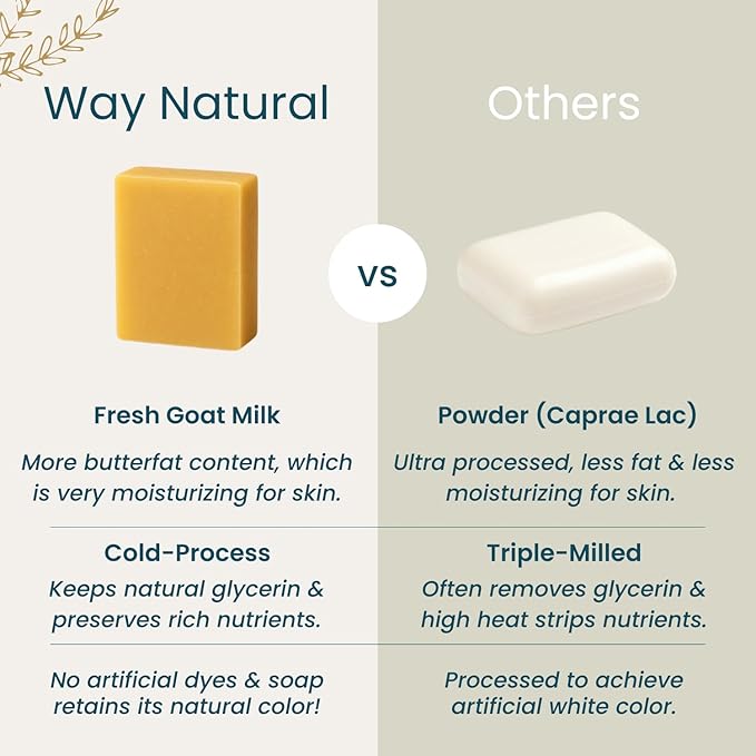 Eucalyptus Spearmint Soap Bar (3 Pack) - Goat Milk Soap for Men & Women - Natural, Handmade w/Real Milk - Dry Skin, Hands/Body - Premium, Gentle, No Dyes - (Large, 5oz)