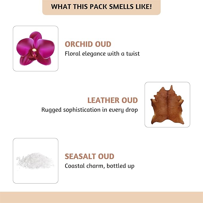 Folkulture Essential Oils Set for Diffuser | Set of 6 Luxury Floral & Oud Fragrance Oils | Orchid Oud, Rose Oud & Warm Sensual Blends, Eid Gifts & Home Fragrance Gift Set